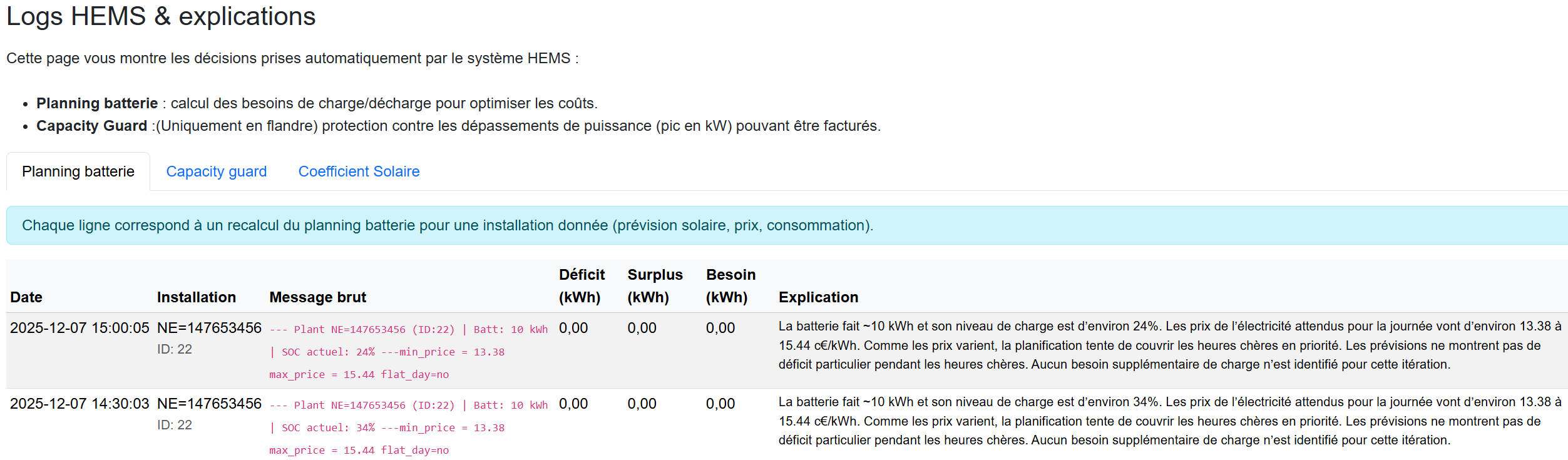 Capture d'écran de la page de logs HEMS expliquant les décisions et le capacity guard